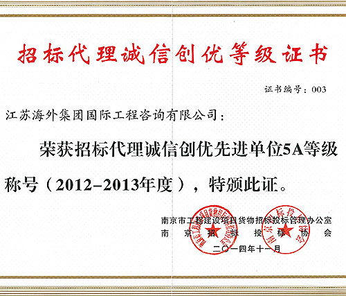 我司榮獲招标代理誠信創優先進單位5A榮譽稱号